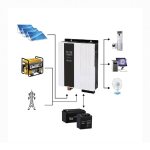 Onduleur Hybride Mono 48Vdc-220Vac , 5Kw – Image 5